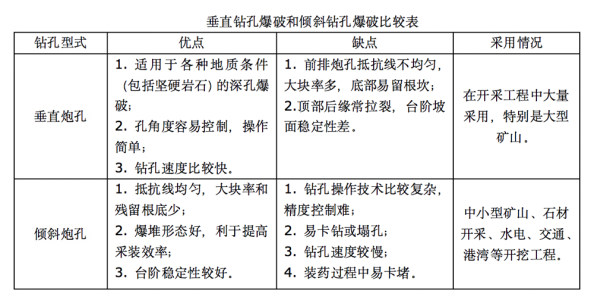 1664176024150580.png image.png